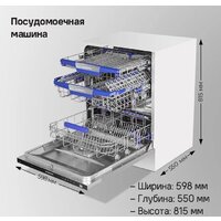 Встраиваемая посудомоечная машина MAUNFELD MLP-12IMROI - Изображение №23 — Chaika Market