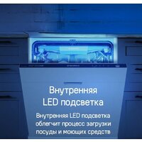 Встраиваемая посудомоечная машина MAUNFELD MLP-12IMROI - Изображение №30 — Chaika Market