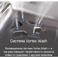 Встраиваемая посудомоечная машина MAUNFELD MLP-12IMROI - Изображение №45 — Chaika Market