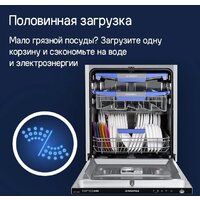 Встраиваемая посудомоечная машина MAUNFELD MLP-12IMROI - Изображение №32 — Chaika Market