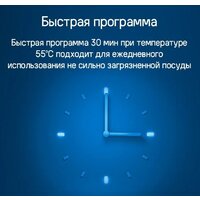 Встраиваемая посудомоечная машина MAUNFELD MLP-12IMROI - Изображение №40 — Chaika Market