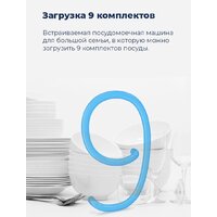 Отдельностоящая посудомоечная машина MAUNFELD MWF08S - Изображение №25 — Chaika Market