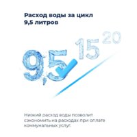 Отдельностоящая посудомоечная машина MAUNFELD MWF08S - Изображение №28 — Chaika Market