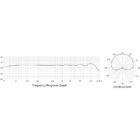 Проводной микрофон Behringer TM1 - Изображение №12 — Chaika Market