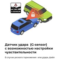 Видеорегистратор DaoCam Uno Wi-Fi - Изображение №8 — Chaika Market