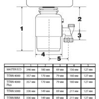Измельчитель пищевых отходов Bort Titan 4000 Plus - Изображение №8 — Chaika Market