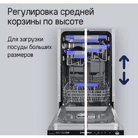 Встраиваемая посудомоечная машина MAUNFELD MLP-08IMROI - Изображение №28 — Chaika Market