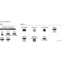 OLED телевизор Philips 4K UHD OLED Android TV 65OLED707/12 - Изображение №6 — Chaika Market