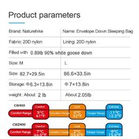 Спальный мешок Naturehike CW400 NH18C400-D (L, черный) - Изображение №6 — Chaika Market