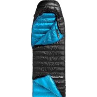 Спальные мешки