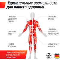Гантель Unixfit DBHEX17.5 17.5 кг - Изображение №8 — Chaika Market