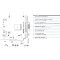 Материнская плата ASRock A520M-HDV - Изображение №4 — Chaika Market