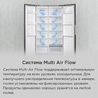Холодильник side by side MAUNFELD MFF191NFSB - Изображение №20 — Chaika Market