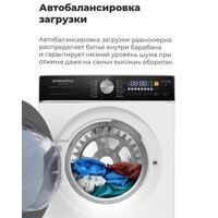 Стиральная машина MAUNFELD MFWM148WH03 - Изображение №33 — Chaika Market