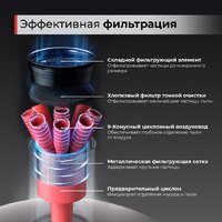 Пылесос Deerma DEM-T20W - Изображение №17 — Chaika Market