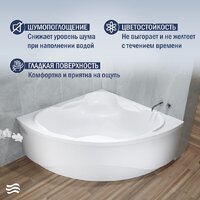 Ванна Lauter Riviera 150x150 21050150 (с каркасом) - Изображение №3 — Chaika Market