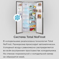 Холодильник side by side MAUNFELD MFF191NFSX - Изображение №18 — Chaika Market