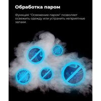 Сушильная машина MAUNFELD MFDM1410WH06 - Изображение №39 — Chaika Market