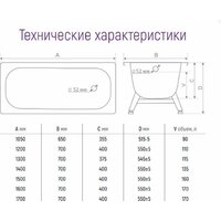 Ванна ОАО 