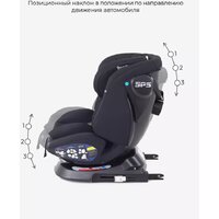 Детское автокресло Rant Nitro Isofix UB619 (черный) - Изображение №6 — Chaika Market