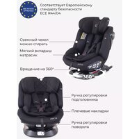 Детское автокресло Rant Nitro Isofix UB619 (черный) - Изображение №8 — Chaika Market