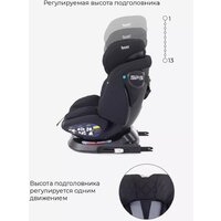 Детское автокресло Rant Nitro Isofix UB619 (черный) - Изображение №5 — Chaika Market