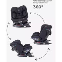 Детское автокресло Rant Nitro Isofix UB619 (черный) - Изображение №4 — Chaika Market