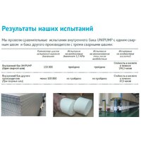 Накопительный электрический водонагреватель Unipump Слим 80 В - Изображение №3 — Chaika Market