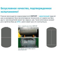 Накопительный электрический водонагреватель Unipump Слим 80 В - Изображение №2 — Chaika Market