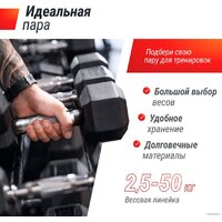 Гантель Unixfit DBHEX22.5 22.5 кг - Изображение №6 — Chaika Market
