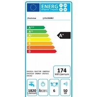 Посудомоечная машина Electrolux ESL2500RO - Изображение №2 — Chaika Market