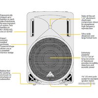 Концертная акустика Behringer EUROLIVE B215D - Изображение №8 — Chaika Market