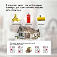 Варочная панель Simfer H60Q40M471 - Изображение №9 — Chaika Market