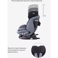 Детское автокресло Rant Nitro Isofix UB619 (серый/черный) - Изображение №16 — Chaika Market