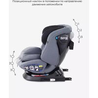 Детское автокресло Rant Nitro Isofix UB619 (серый/черный) - Изображение №18 — Chaika Market