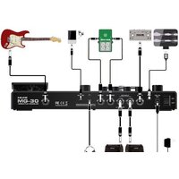 Гитарный процессор эффектов NUX MG-30 - Изображение №7 — Chaika Market