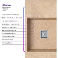 Кухонная мойка Polygran Blade 780 (песочный) - Изображение №6 — Chaika Market