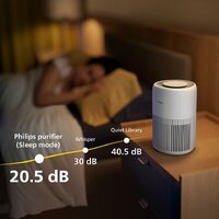 Очиститель воздуха Philips AC0920/10 - Изображение №6 — Chaika Market