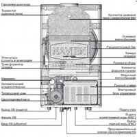 Отопительный котел NAVIEN Ace Atmo 16AN - Изображение №7 — Chaika Market