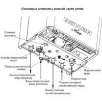 Отопительный котел NAVIEN Ace Atmo 16AN - Изображение №8 — Chaika Market