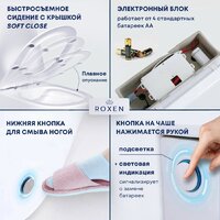Унитаз приставной Roxen Vario 620260-01 с импульсным смывом - Изображение №4 — Chaika Market