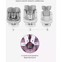 Детское автокресло Rant Nitro Isofix UB619 (серый/розовый) - Изображение №3 — Chaika Market