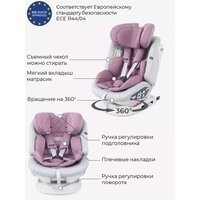 Детское автокресло Rant Nitro Isofix UB619 (серый/розовый) - Изображение №7 — Chaika Market