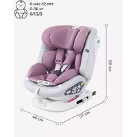 Детское автокресло Rant Nitro Isofix UB619 (серый/розовый) - Изображение №10 — Chaika Market