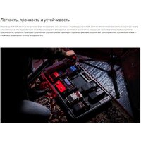 Бокс для гитарных педалей Boss BCB-90X - Изображение №9 — Chaika Market