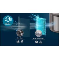 Очиститель воздуха Philips AC0921/14 - Изображение №6 — Chaika Market