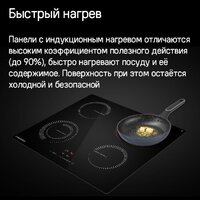 Варочная панель MAUNFELD CVI594STBKC - Изображение №9 — Chaika Market