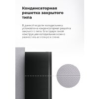 Холодильник MAUNFELD MFF176SFW - Изображение №19 — Chaika Market