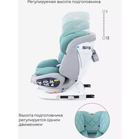 Детское автокресло Rant Nitro Isofix UB619 (серый/мятный) - Изображение №8 — Chaika Market