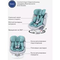 Детское автокресло Rant Nitro Isofix UB619 (серый/мятный) - Изображение №7 — Chaika Market